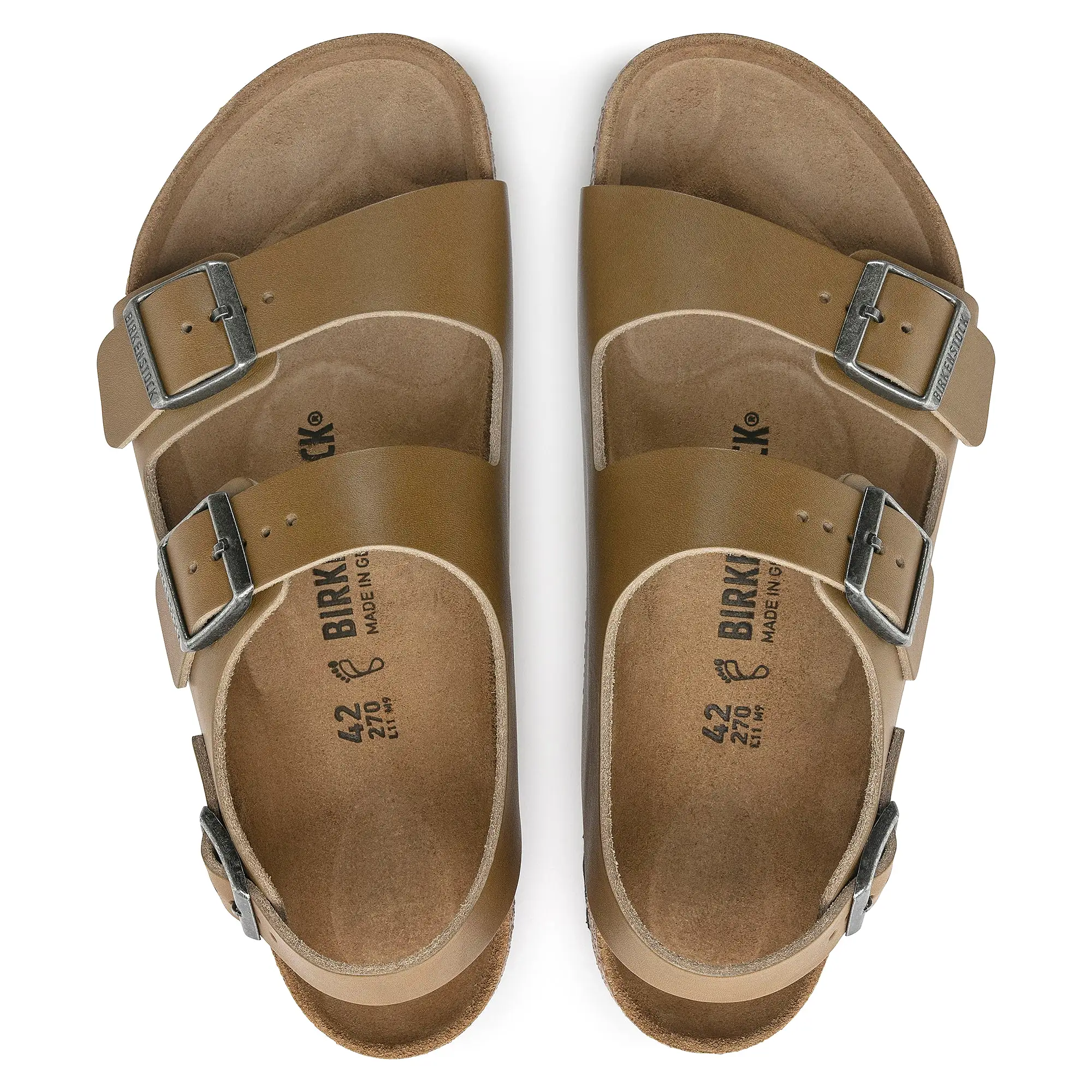 Birkenstock Milano Grip